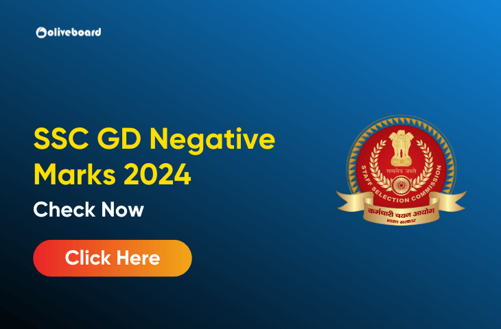 SSC GD Negative Marks 2024