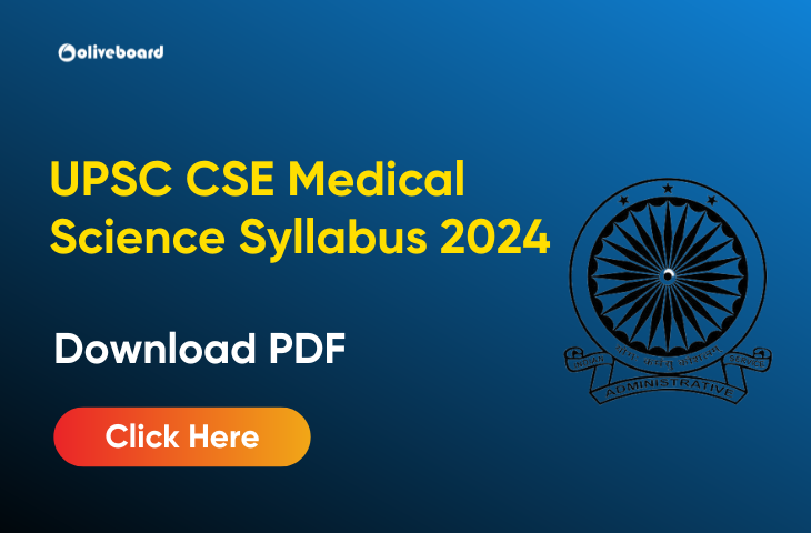 UPSC Medical Science Syllabus 2024