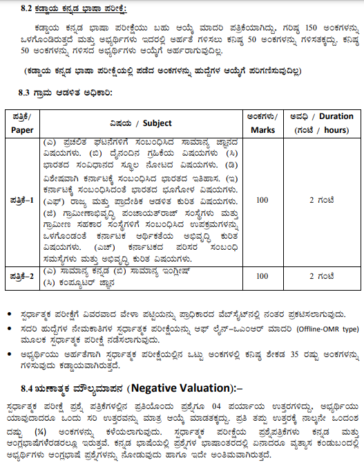 KEA VAO Recruitment Exam Pattern