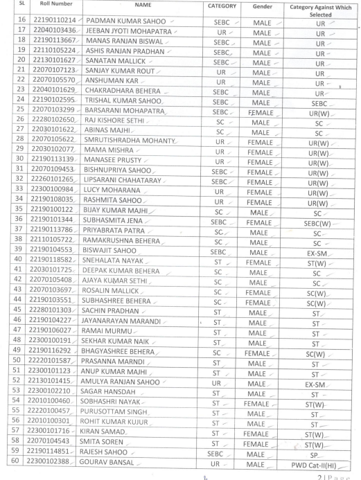 OSSC Amin Final Result 2024