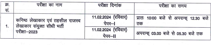 RSMSSB Accountant Exam Schedule 2024