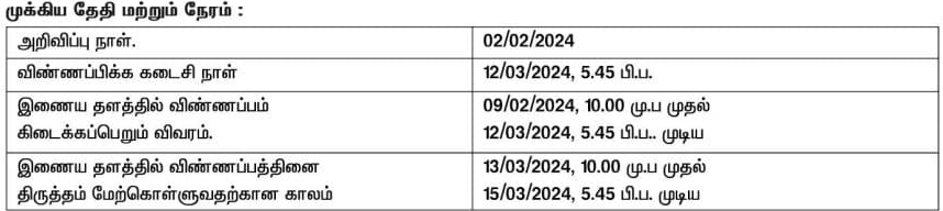 TNMAWS Recruitment 2024 Important Dates