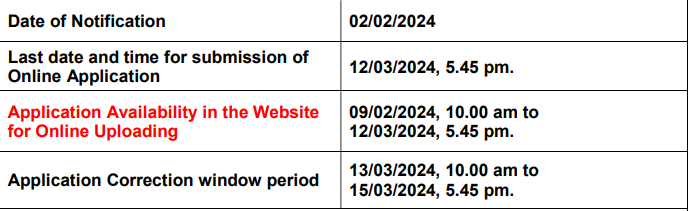 TNMAWS 2024 Apply Online Important Dates