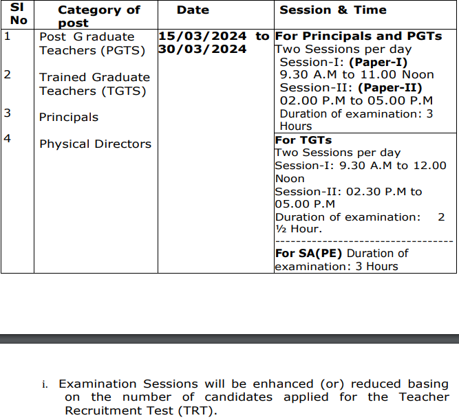 AP DSC PGT TGT And PDs Exam Date
