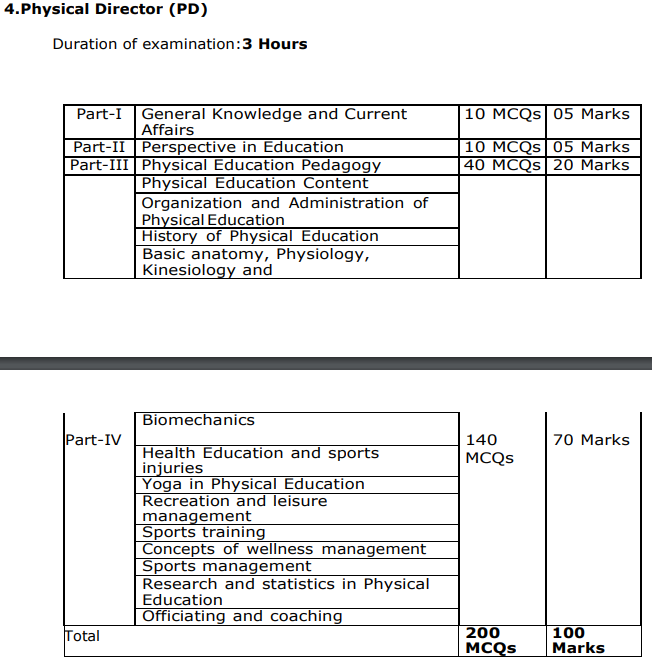 AP DSC Physical Director (PD) Exam Pattern