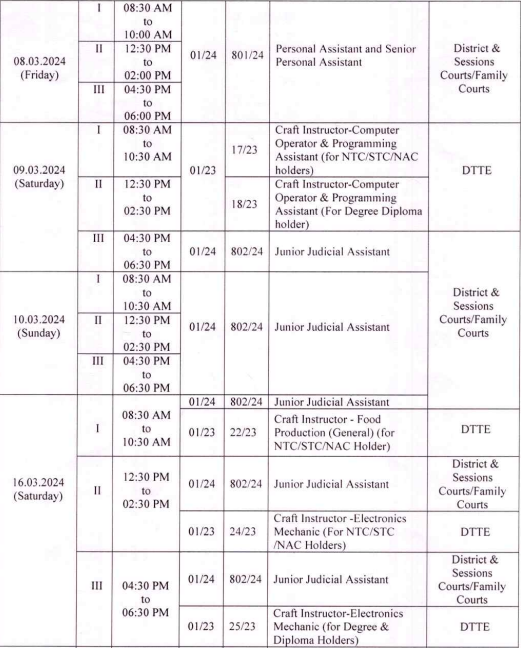 DSSSB Exam Schedule