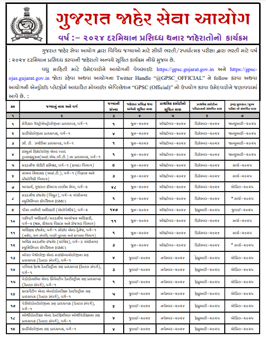 GPSC Calendar 2024