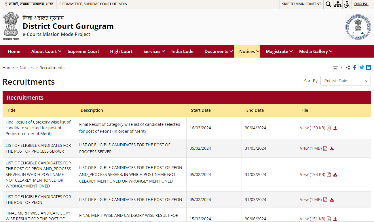 Process To Download The Gurugram Court Clerk Result 2024