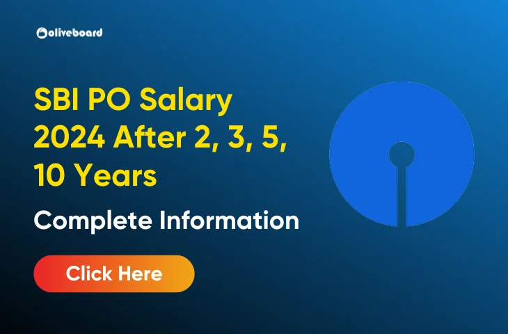 SBI-PO-Salary-2024-After-2-3-5-10-Years