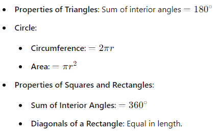 SSC MTS Maths Important Topics