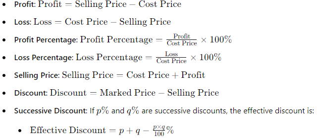 SSC MTS Maths Important Topics