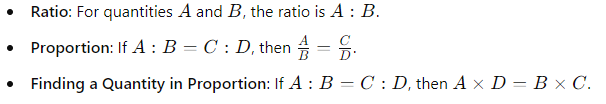 SSC MTS Maths Important Topics