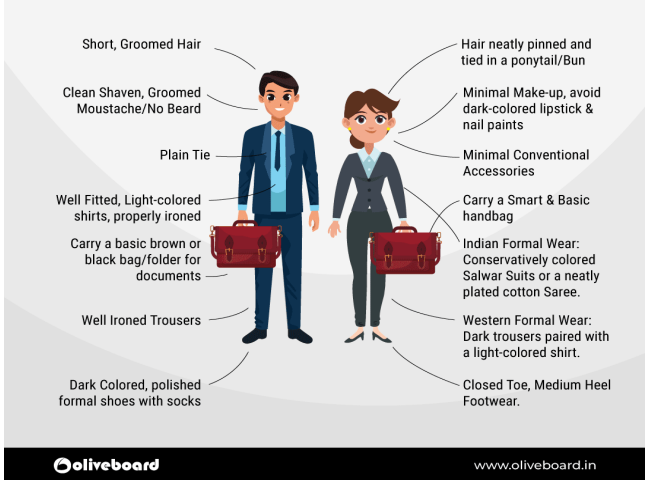 Dress Code for Male and Female Candidates in NIACL AO Interview