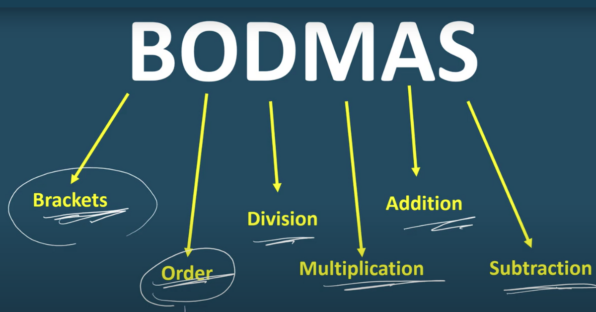 simplification-questions