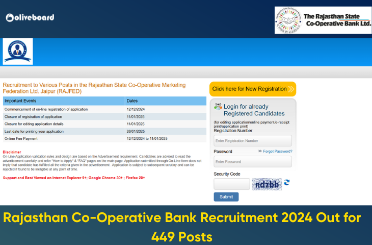 Rajasthan Co-Operative Bank Recruitment 2024 Out for 449 Posts