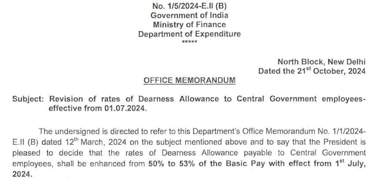 SSC CHSL Salary 2025