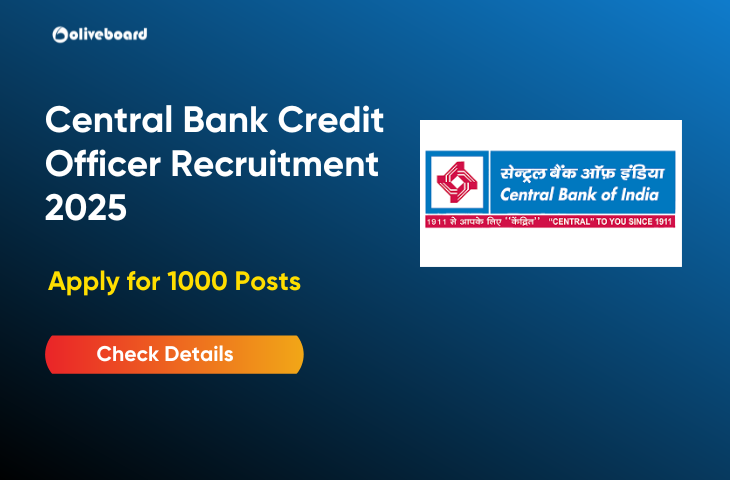 Central Bank Credit Officer Recruitment 2025