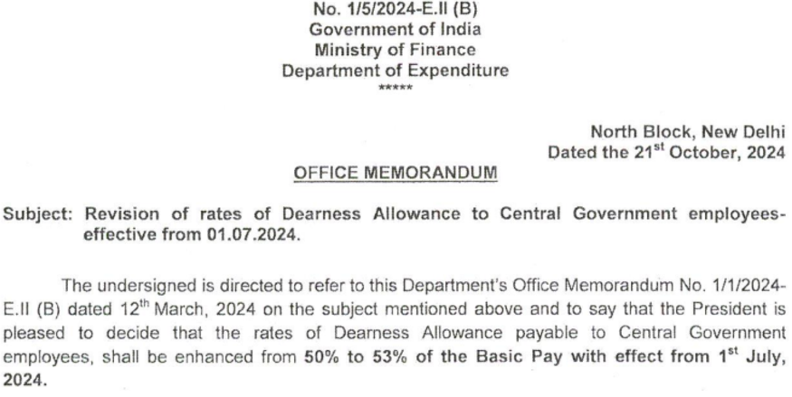SSC CGL Salary 2025