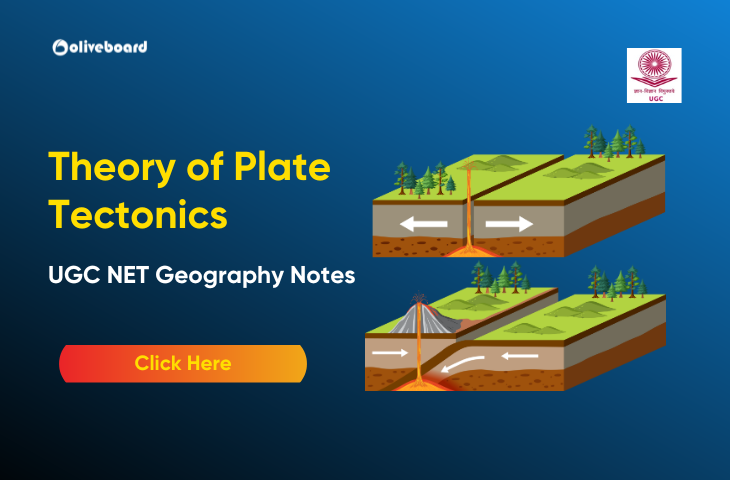 theory-of-plate-tectonics