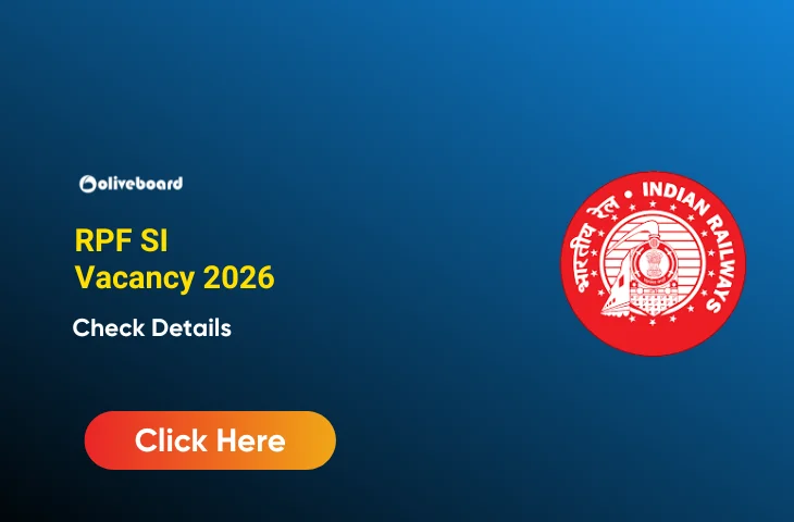 RPF SI Vacancy 2026