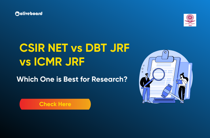 csir-net-vs-dbt-jrf-vs-icmr-jrf