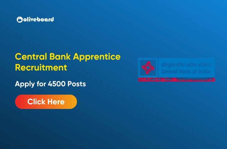 Central Bank Apprentice Recruitment