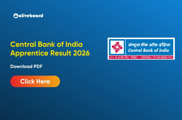 Central Bank of India Apprentice Result
