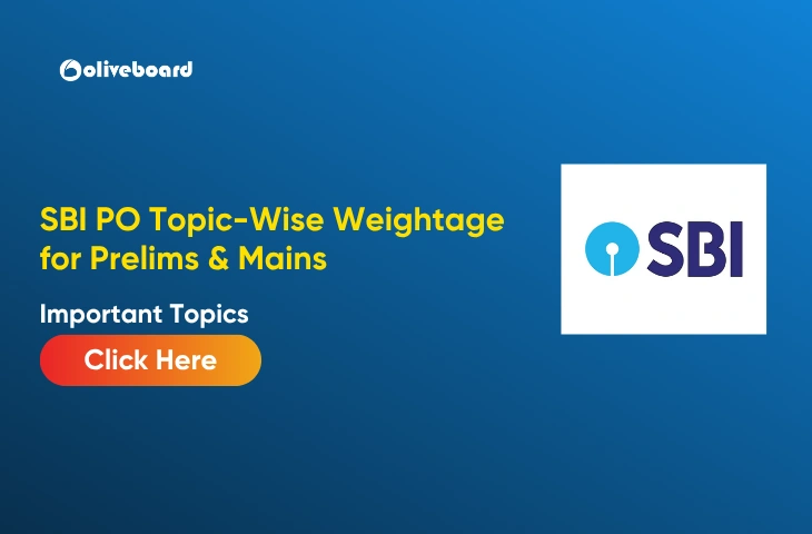 SBI PO Topic-Wise Weightage