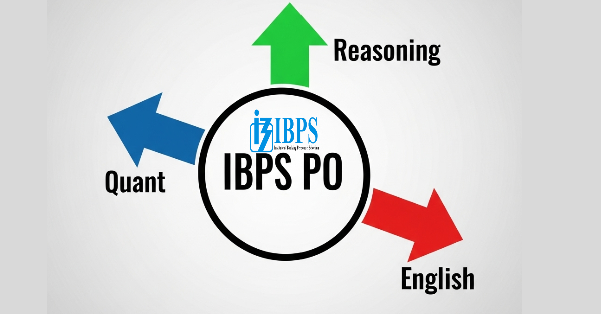 ibps-po-topic-wise-weightage