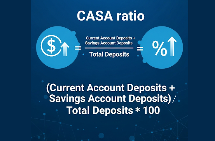 casa-ratio