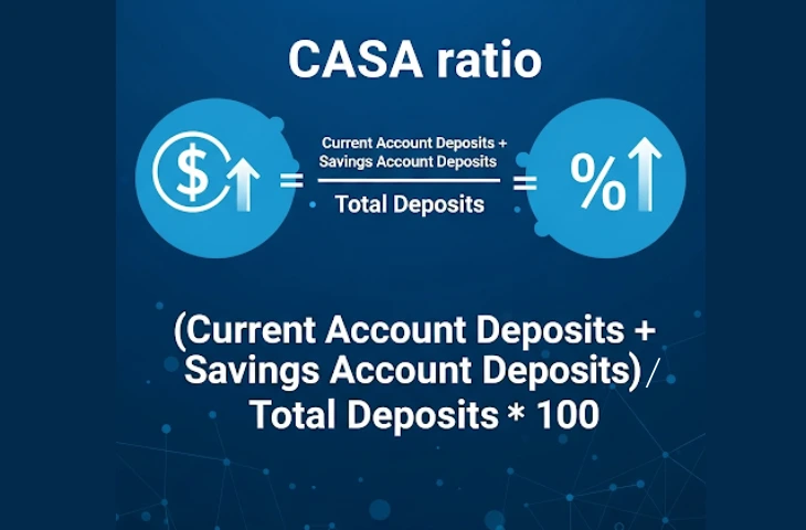 casa-ratio
