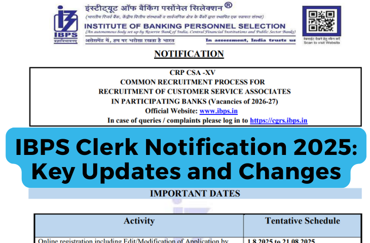 ibps-clerk-notification