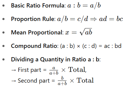 Rato and Proportion formulas