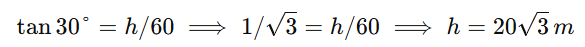 Height and distance