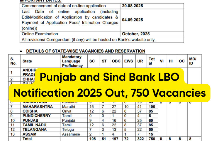 punjab-and-sind-bank-lbo-notification