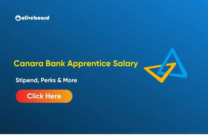 Canara Bank Apprentice Salary
