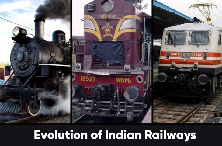 Evolution of Indian Railways