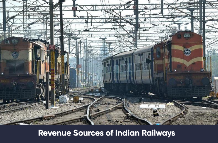 Cost of Railway Projects