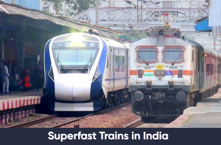 Employment in Indian Railways