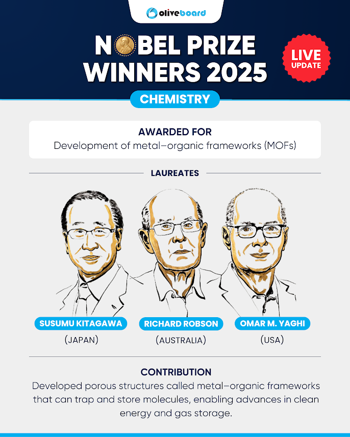 Nobel Prize in Physiology or Medicine 2025