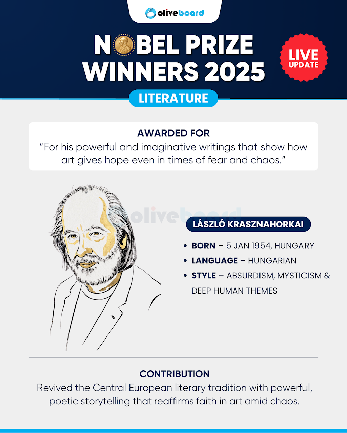 Nobel Prize in Literature 2025