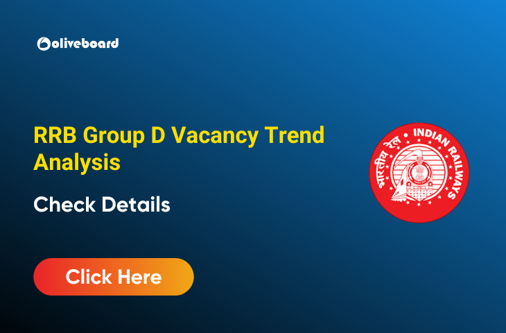 RRB Group D Vacancy Trend