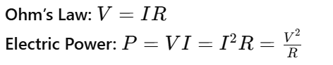 Ohm's Law