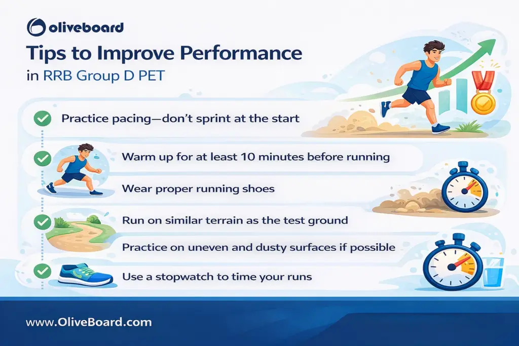 tips to improve performance in RRB Group D PET