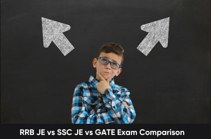 RRB JE vs SSC JE vs GATE