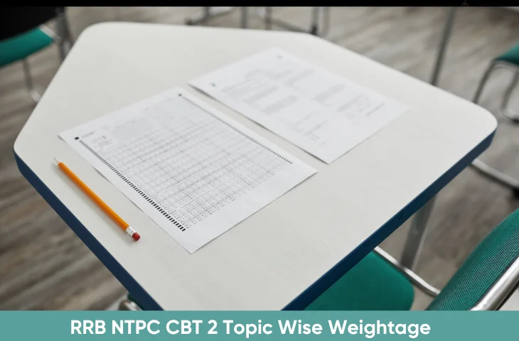 RRB NTPC CBT 2 Topic Wise Weightage