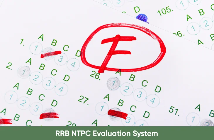RRB NTPC Evaluation System