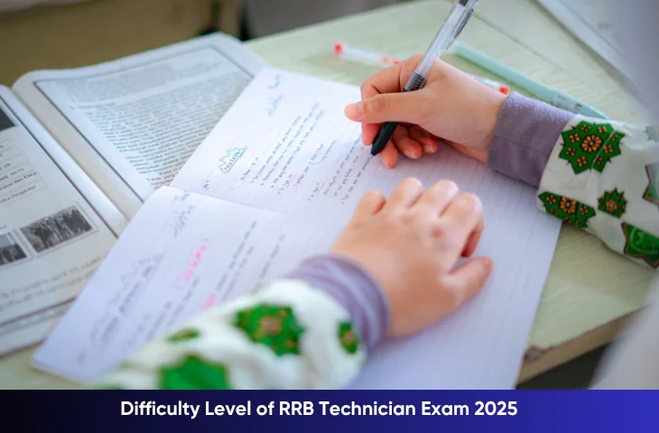 RRB Technician 2025