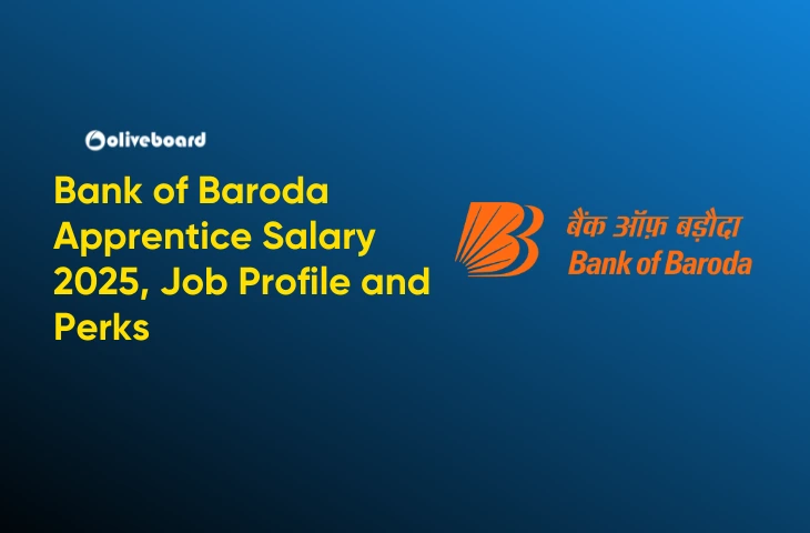 Bank of Baroda Apprentice Salary