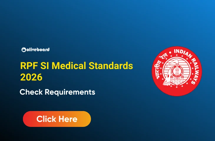 RPF SI Medical Standards